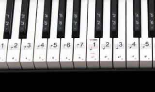 钢琴一共有多少个键